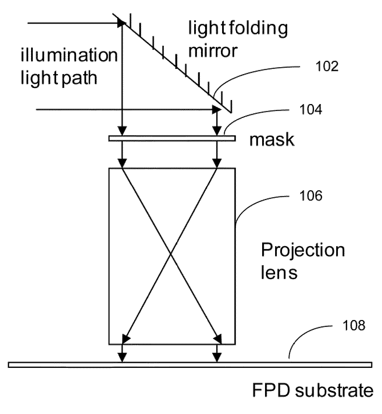 Optical Imaging Writer System