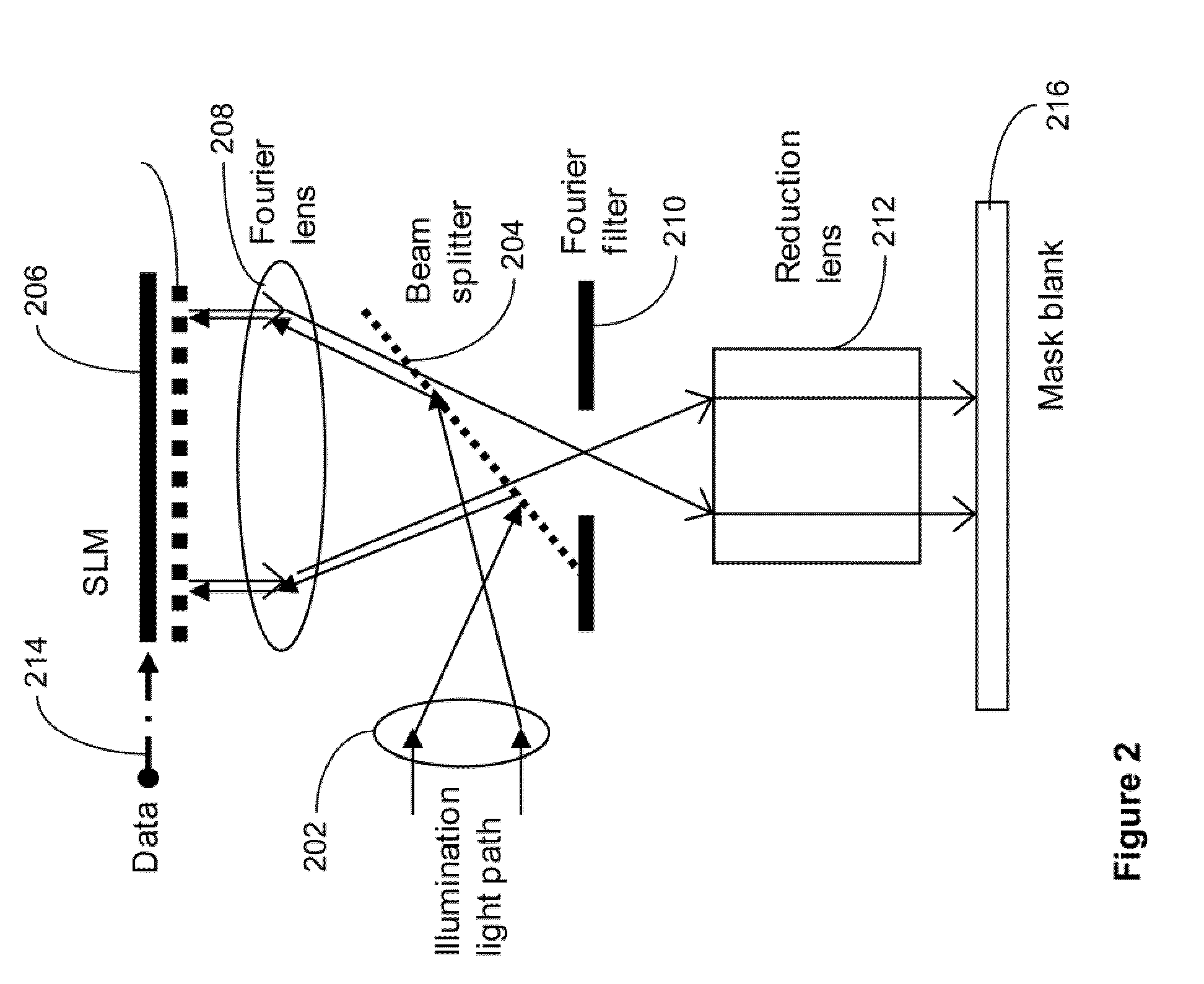 Optical Imaging Writer System