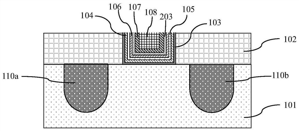 High dielectric constant metal gate MOS transistor