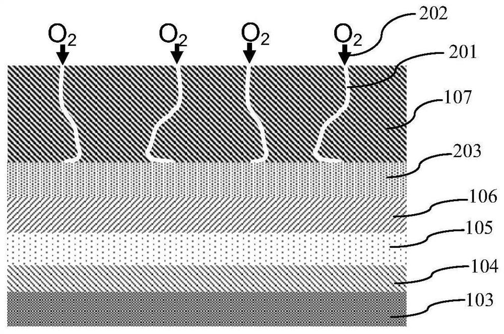 High dielectric constant metal gate MOS transistor