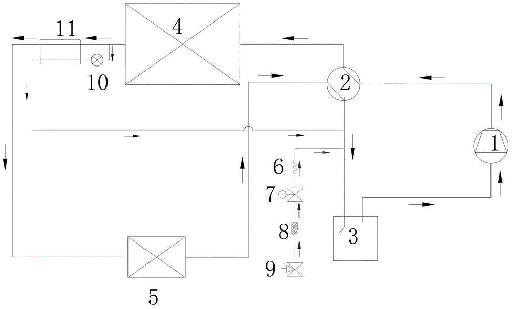 Refrigerant filling system, method and air conditioning unit