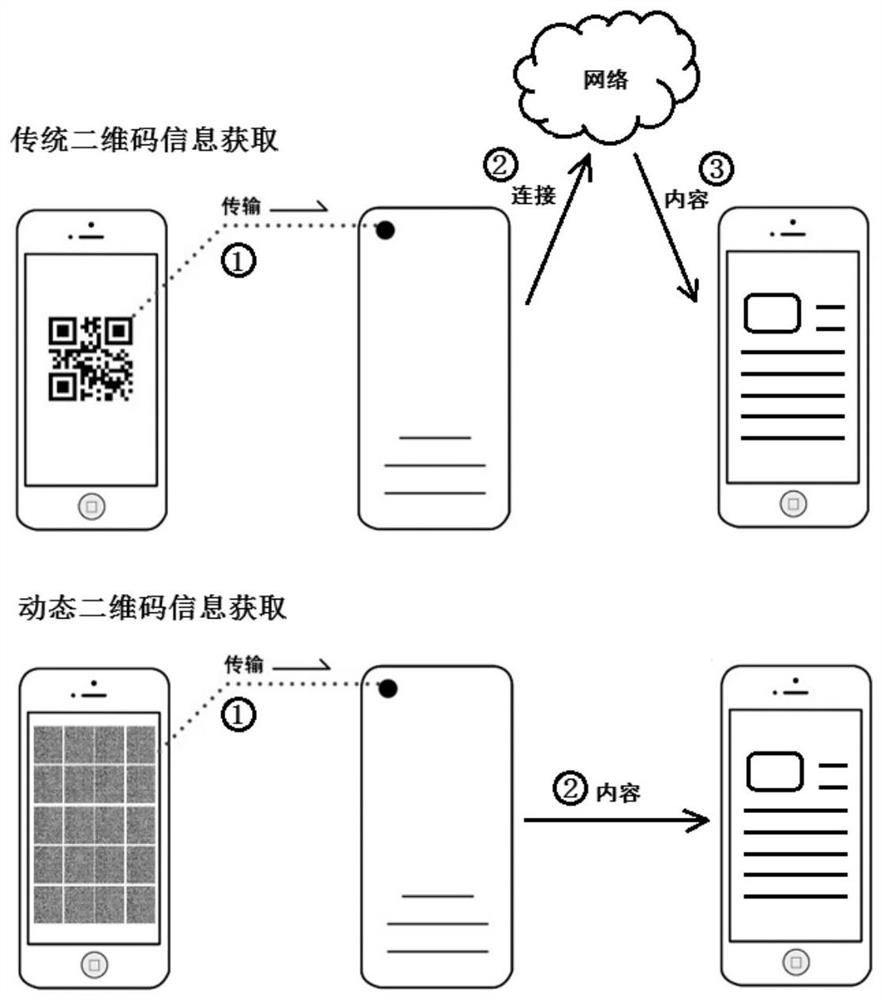 Augmented reality content transmission method and system