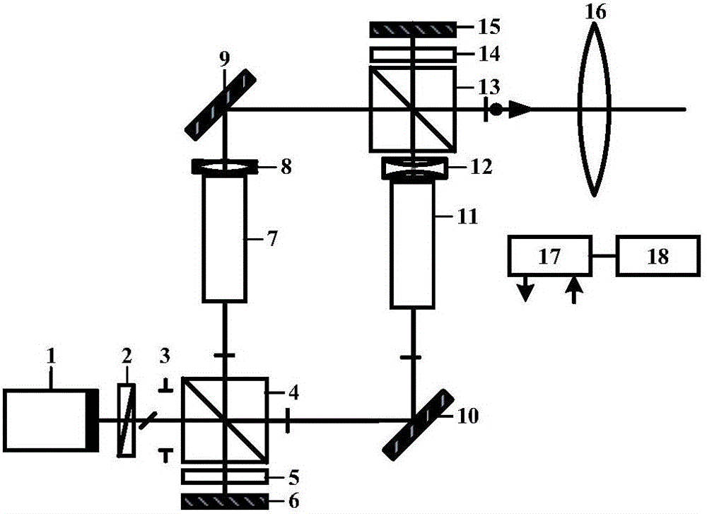 Electro-optical Scanning Direct-Looking Synthetic Aperture Imaging Lidar Transmitting System with the Same Polarization