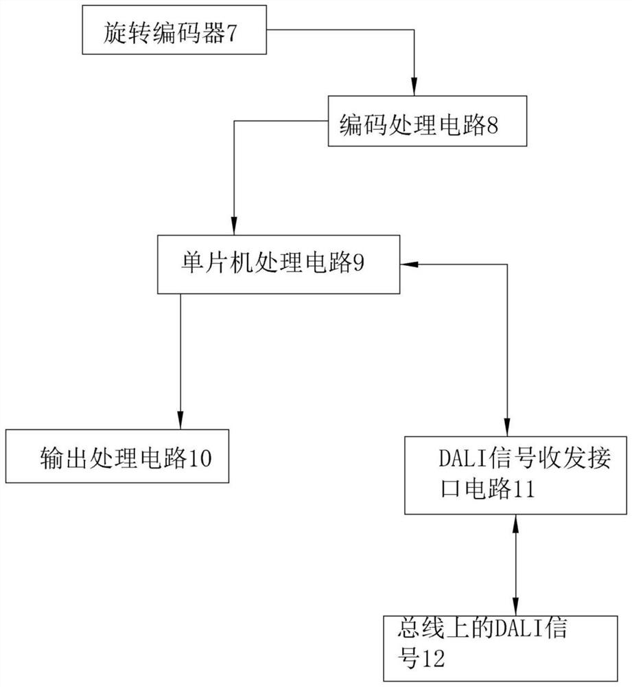 Quick configuration system and method for short address of dali lighting driver