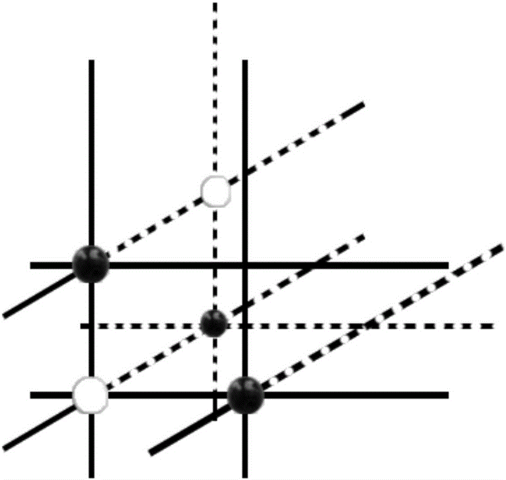 Software implementation method for three-dimensional go