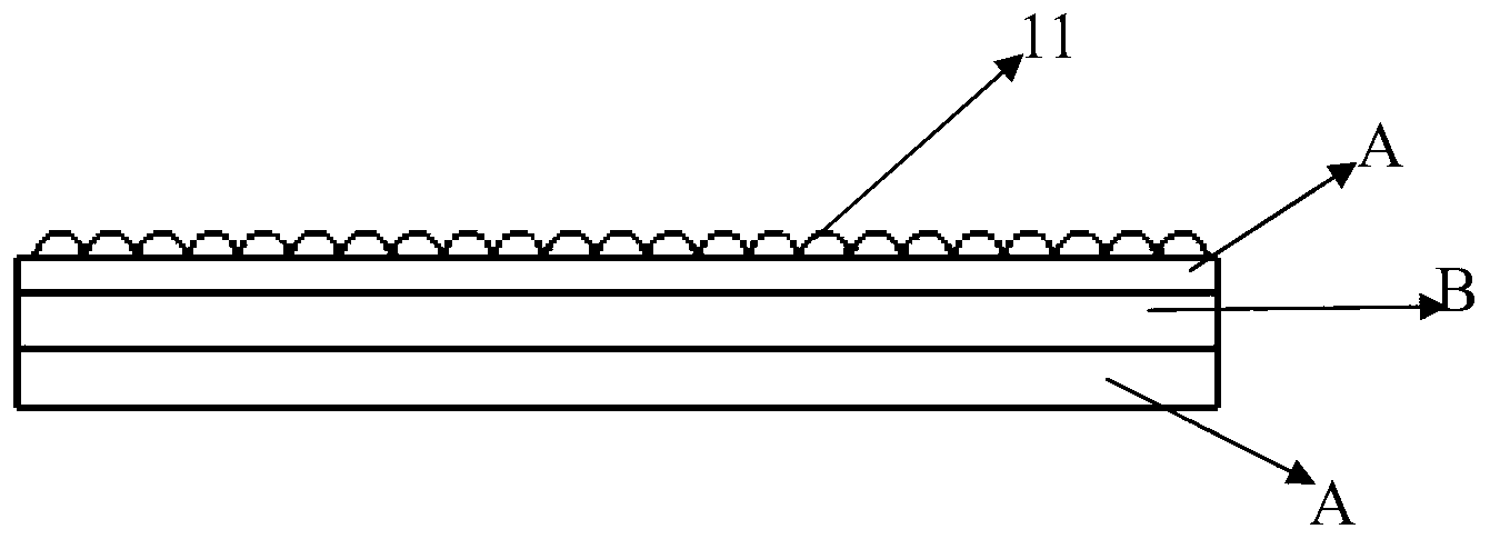 Antistatic material, self-cleaning light diffusion plate prepared therefrom, and preparation method of self-cleaning light diffusion plate