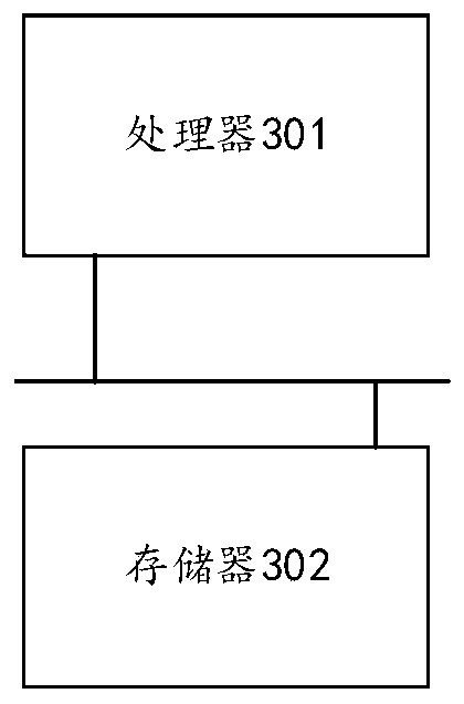 Obstacle avoidance method, mobile robot and computer readable storage medium