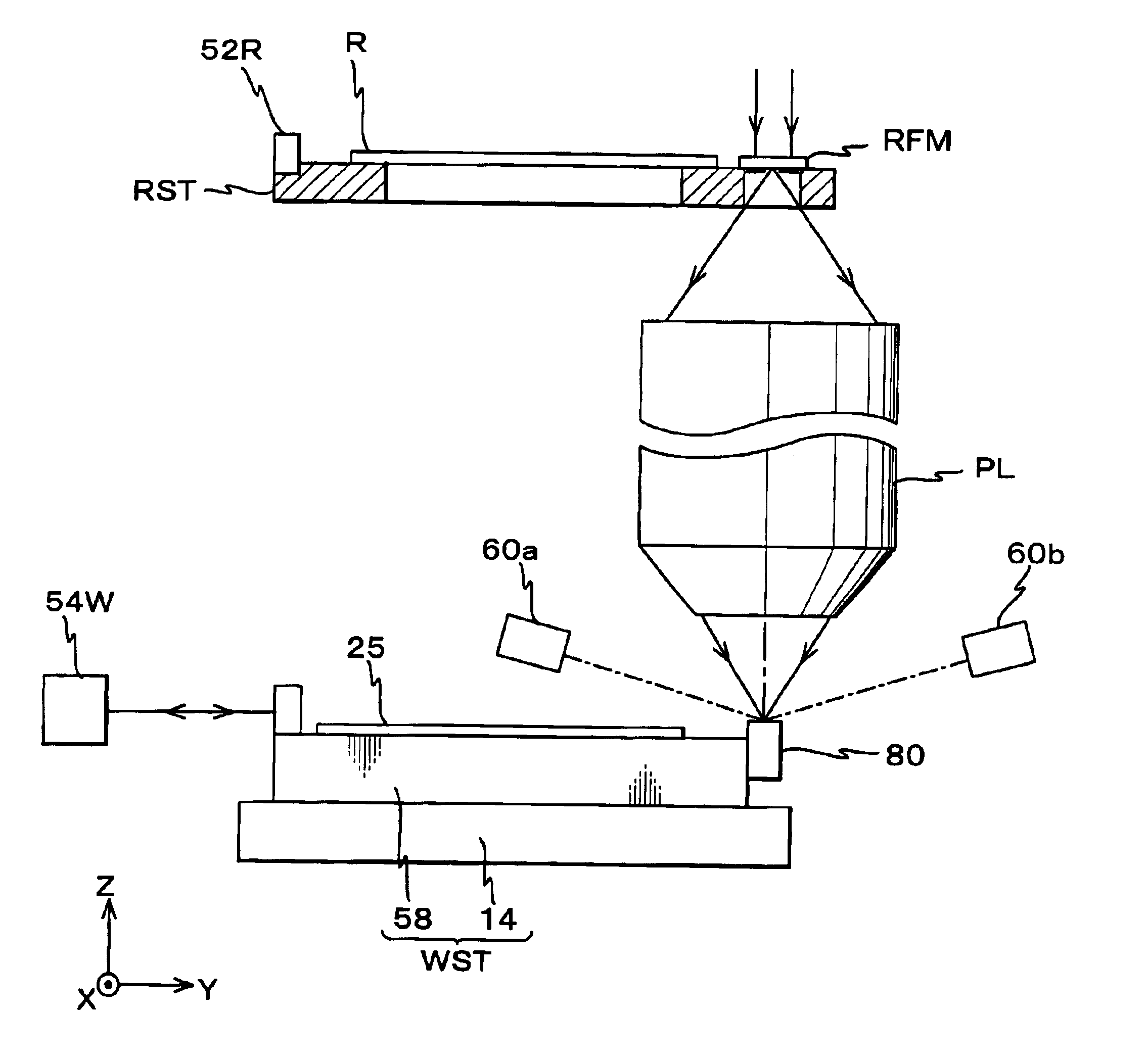 Exposure apparatus, exposure method, and device manufacturing method