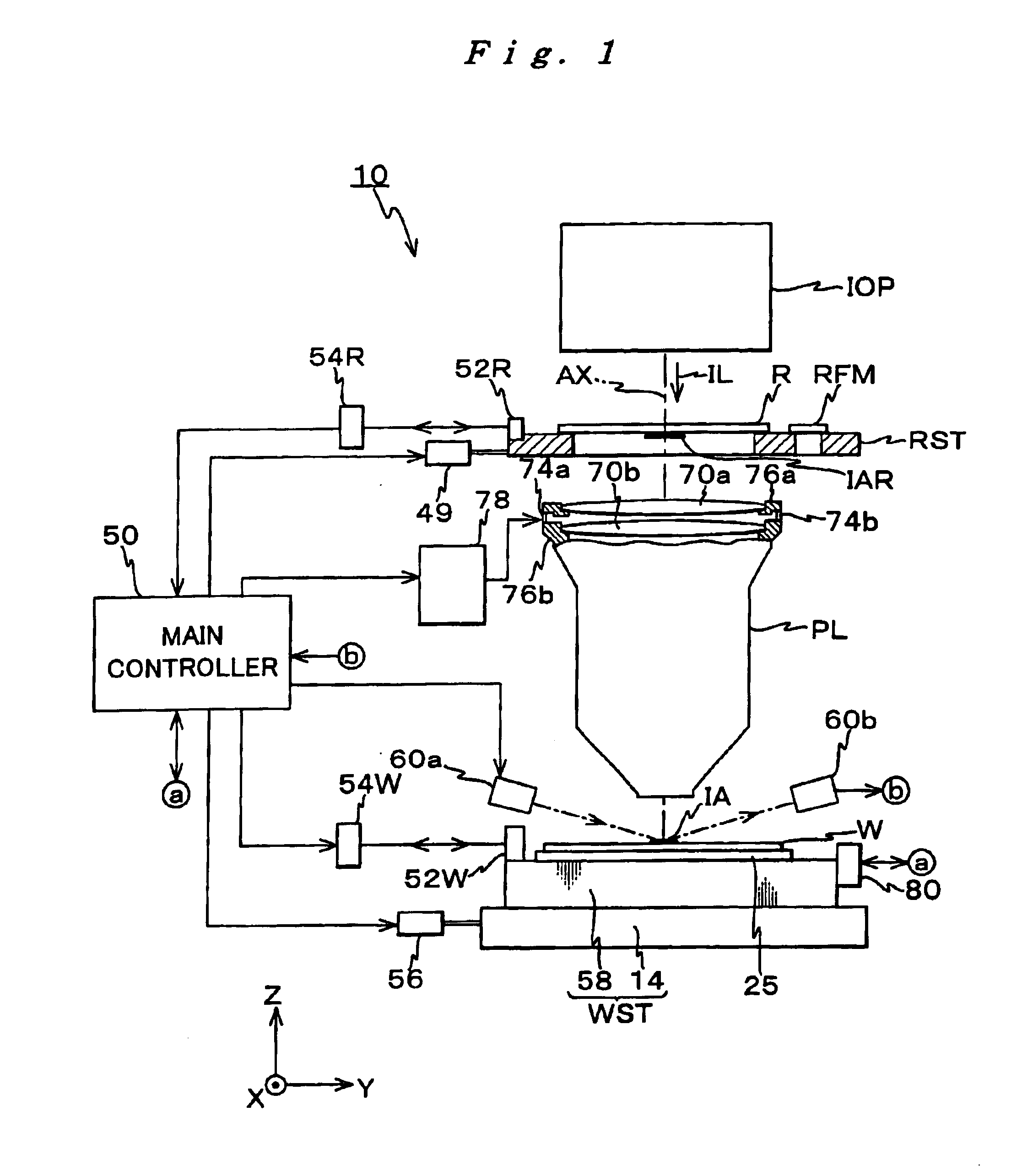 Exposure apparatus, exposure method, and device manufacturing method