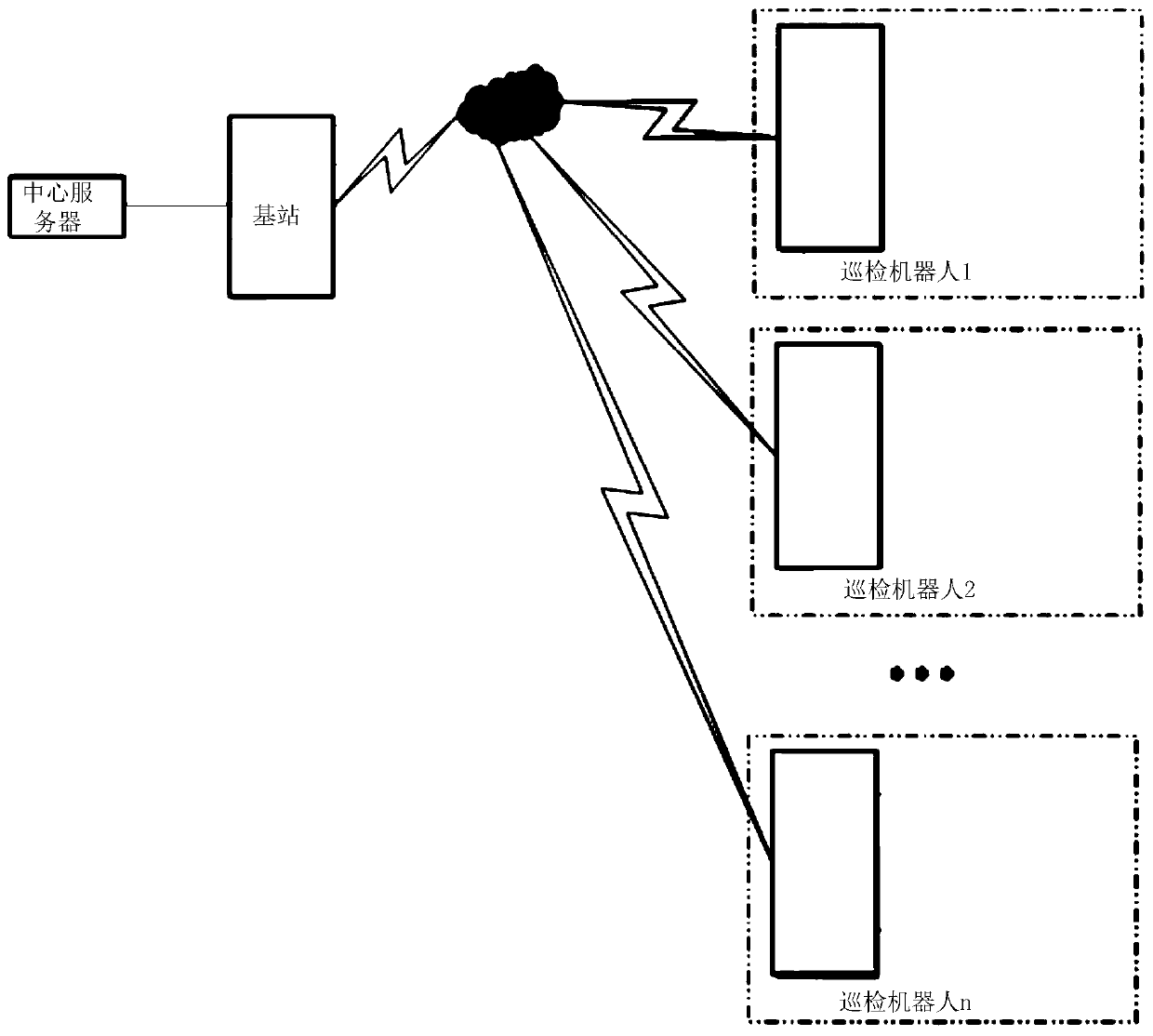 Inspection robot communication system