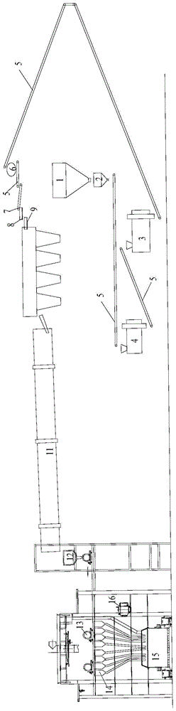 Chromium ore pellet pre-reduction direct-supply submerged arc furnace system and pre-reduction direct-supply method