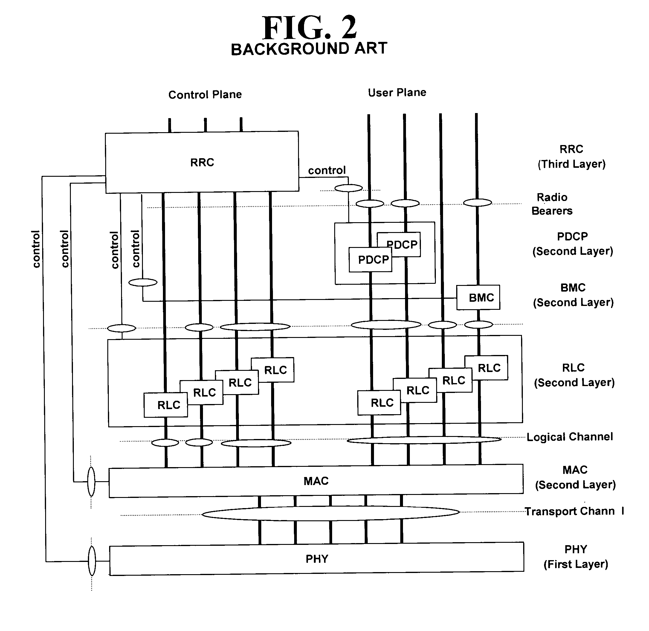 Multicast service providing method in mobile communication system