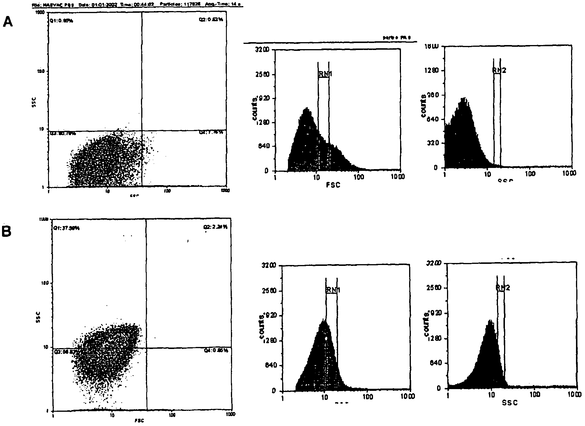 Hepatitis B virus antigen formulation for cell stimulation followed by therapeutic immunization