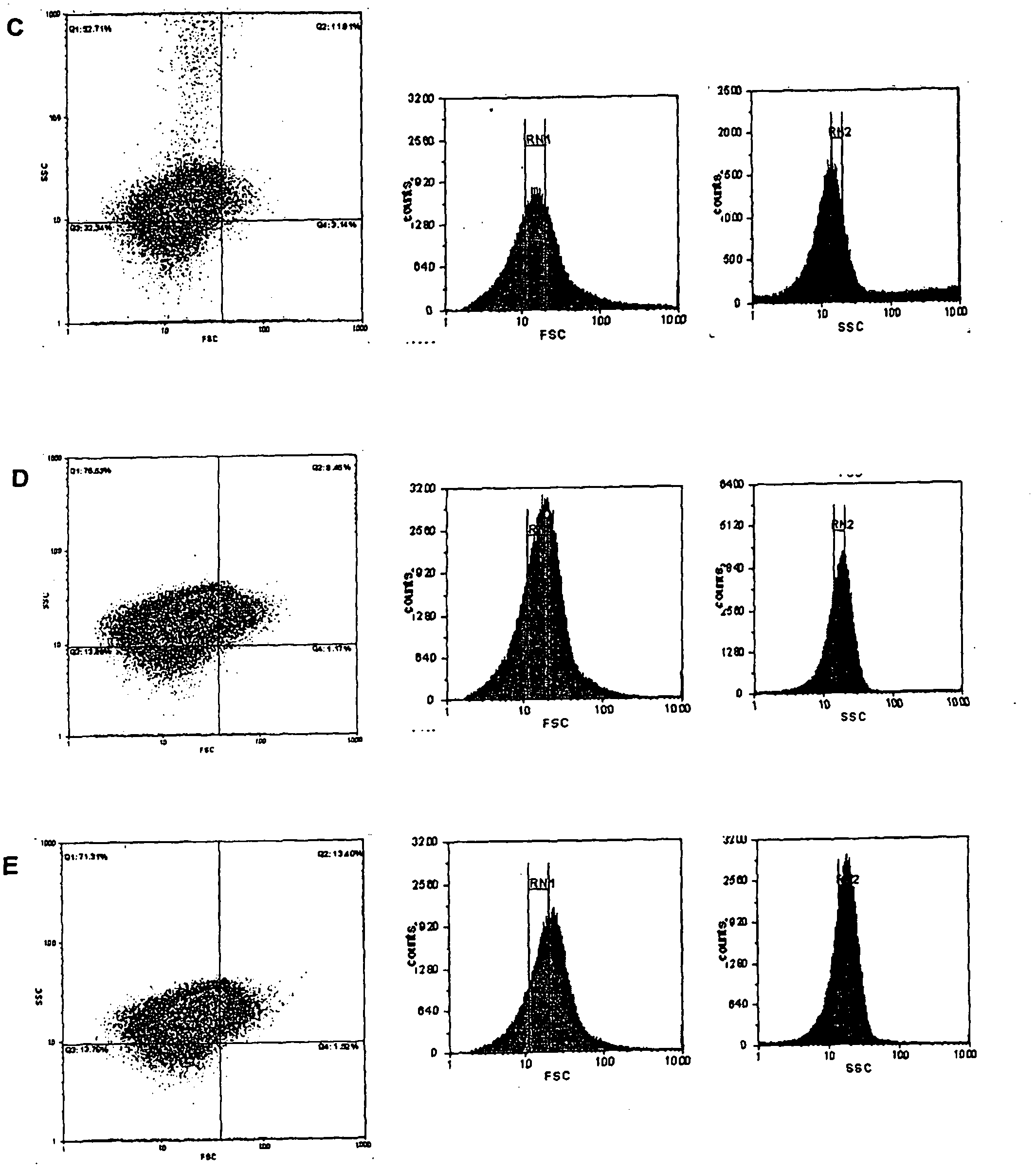 Hepatitis B virus antigen formulation for cell stimulation followed by therapeutic immunization