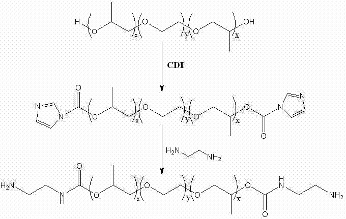 Amine-terminated polyether and continuous preparation method thereof