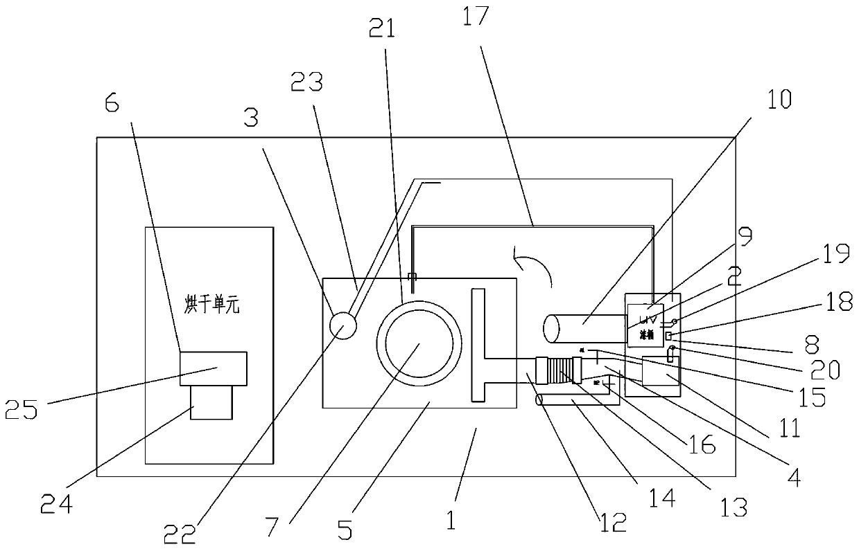 Spraying system for environmentally friendly water-based door panels