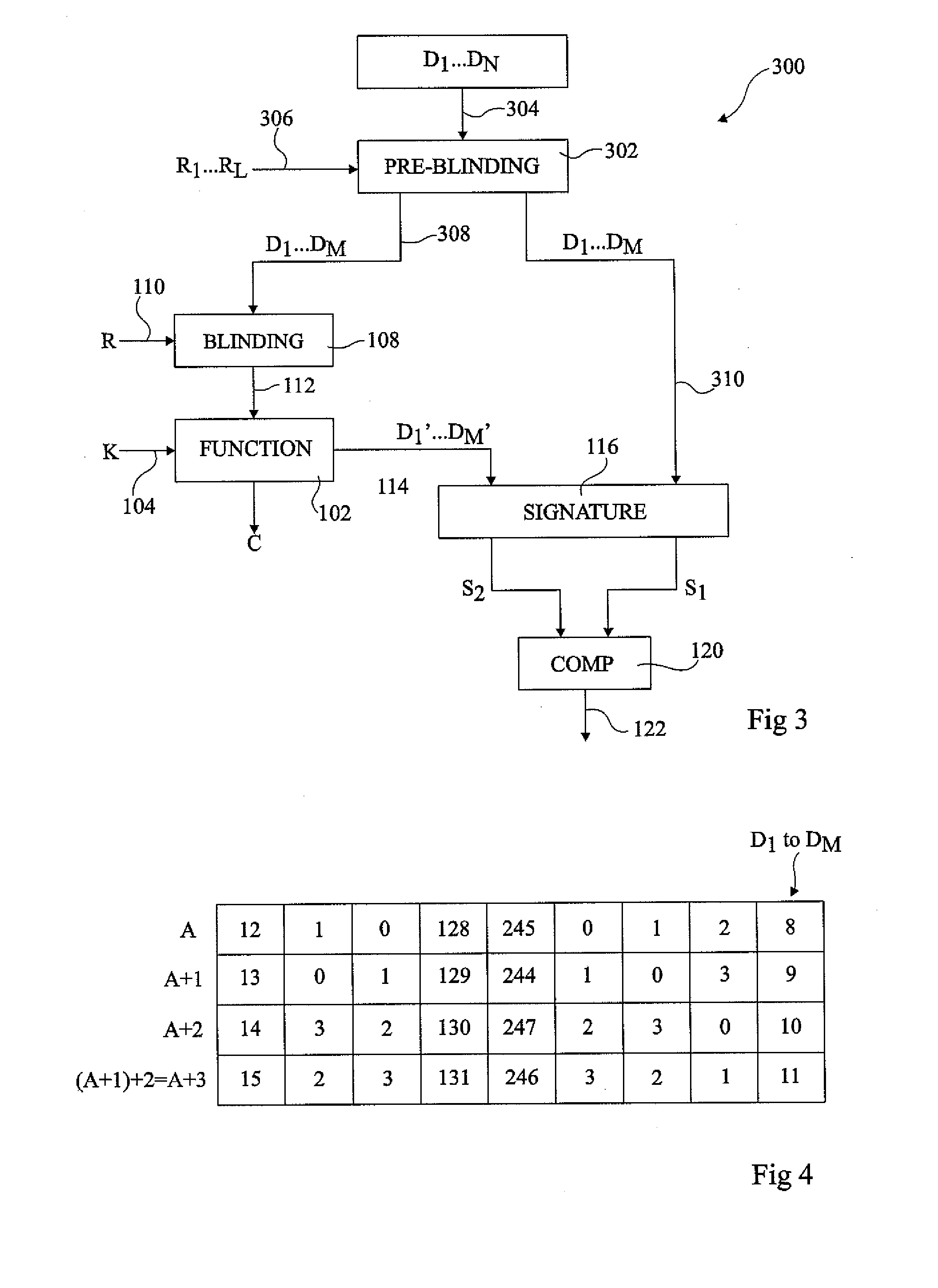 Method and apparatus for detection of a fault attack