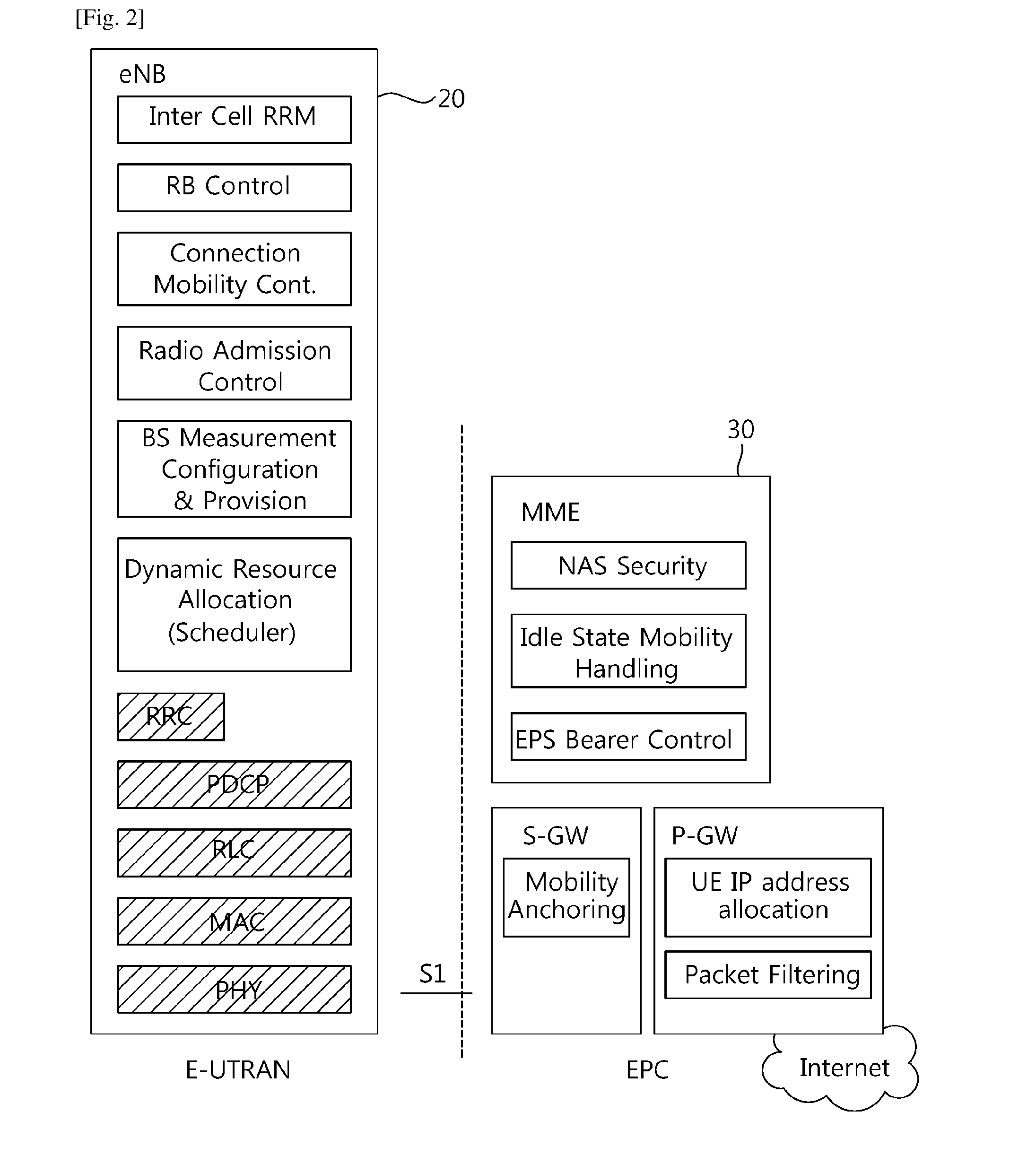 Method and apparatus for performing random access procedure in wireless communication system