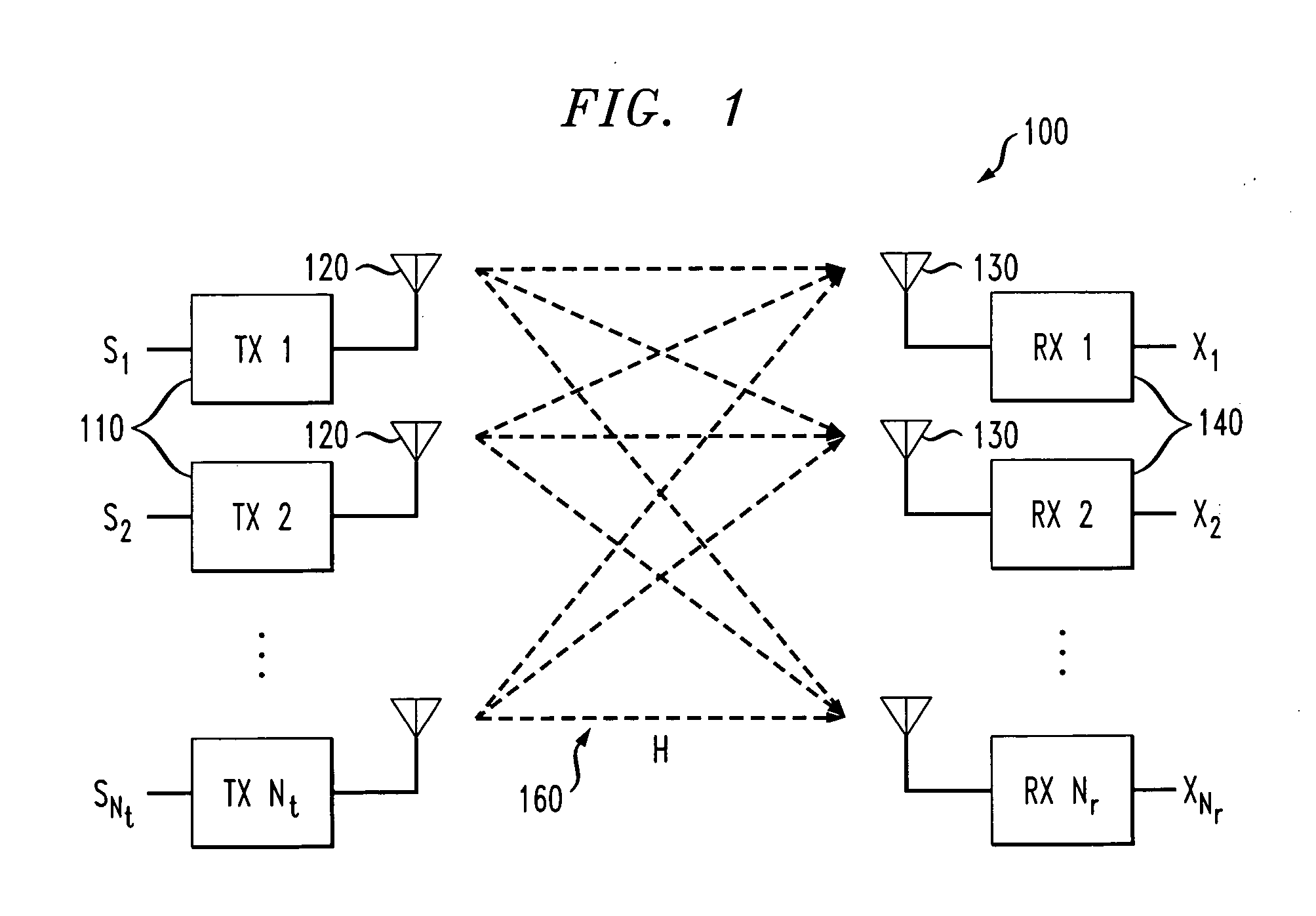 Method and apparatus for space interleaved communication in a multiple antenna communication system