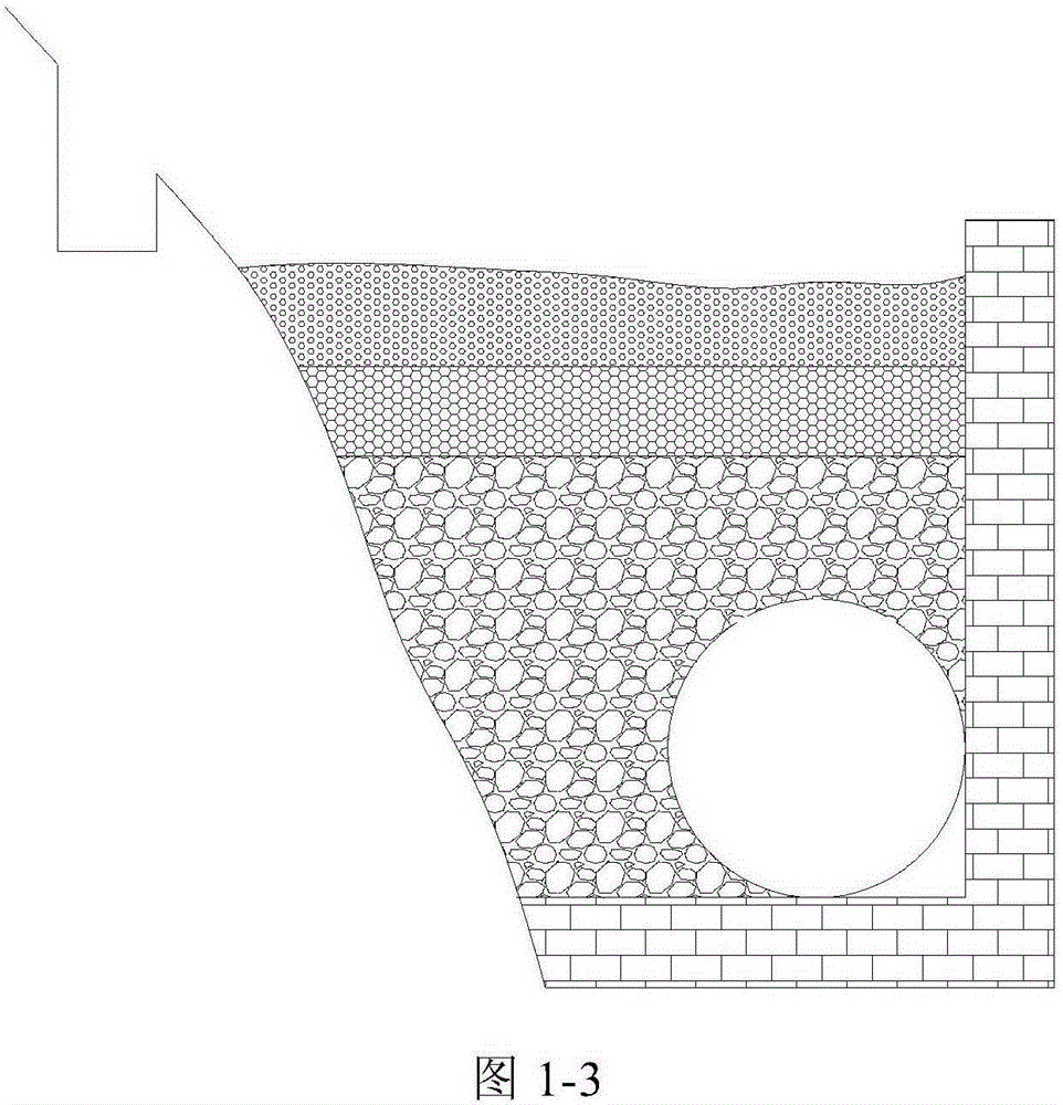 Structure of channel for recovering in-situ leaching mother solution of rare earth ore