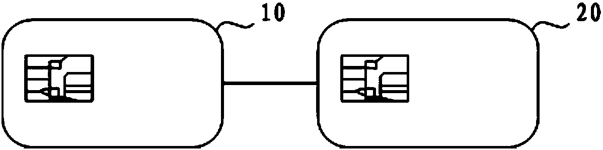 Application sharing method, correlation equipment and system