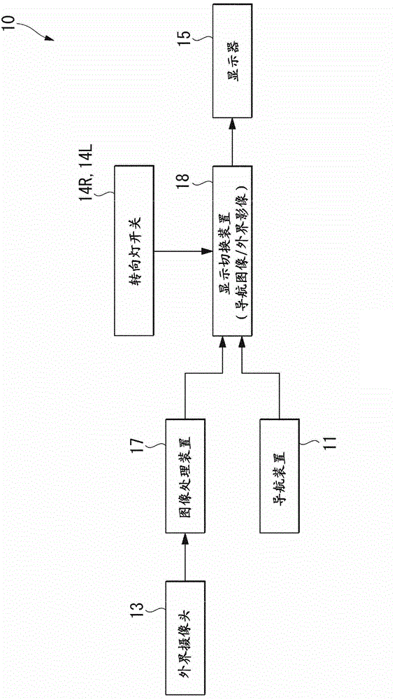 Driving assistance device