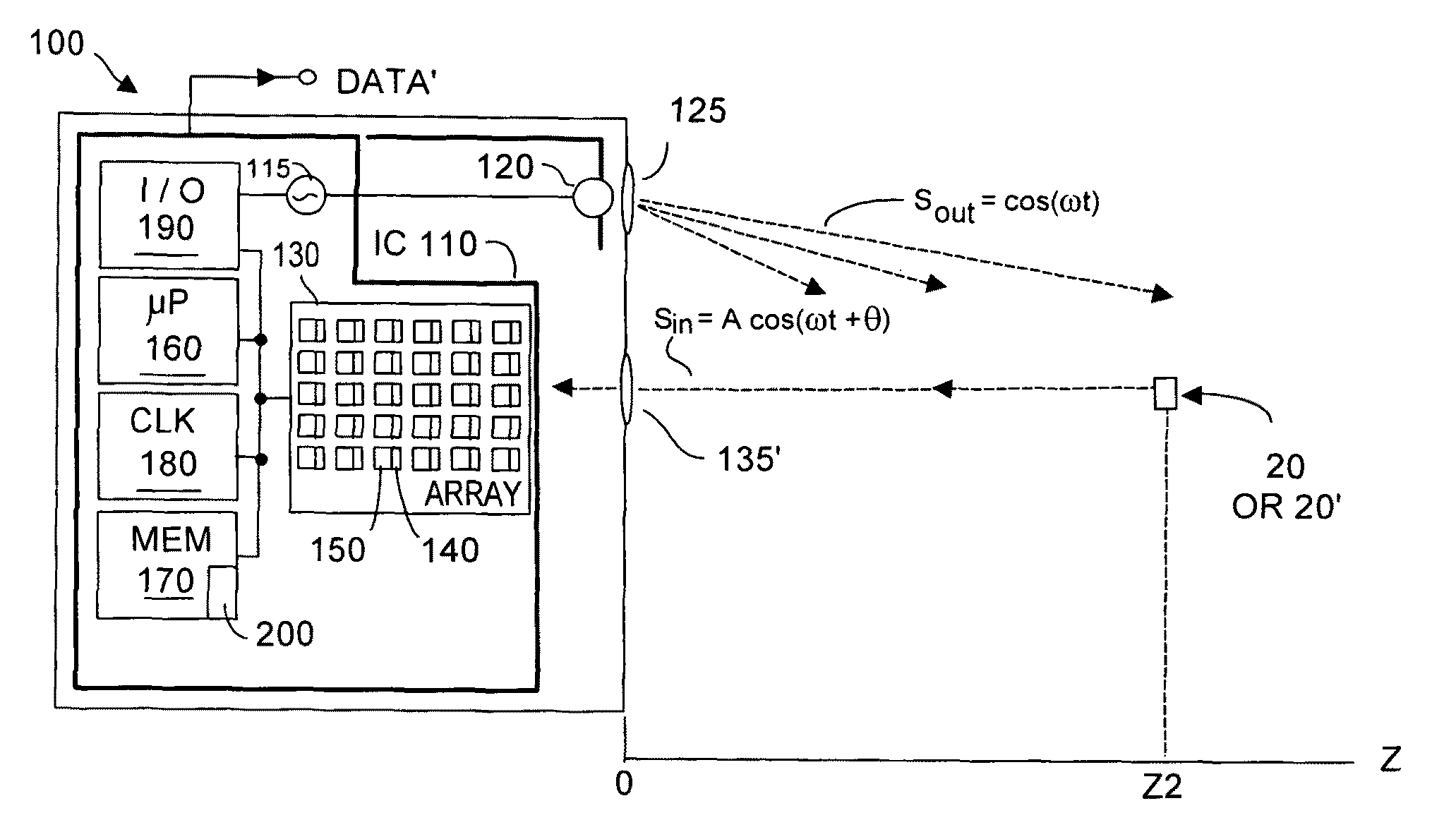 Method and system to reduce stray light reflection error in time-of-flight sensor arrays