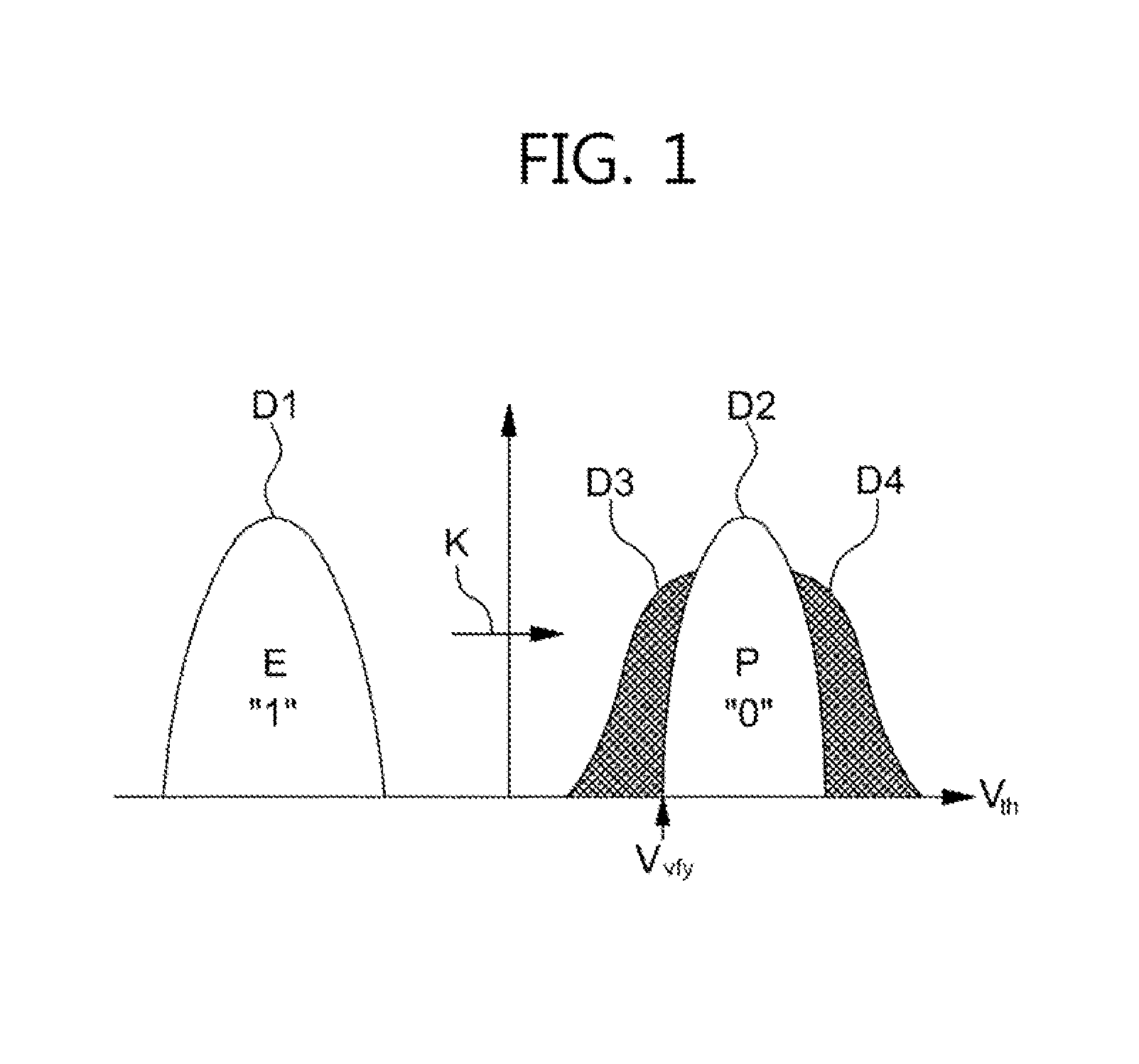 Data storage device and method of programming memory cells