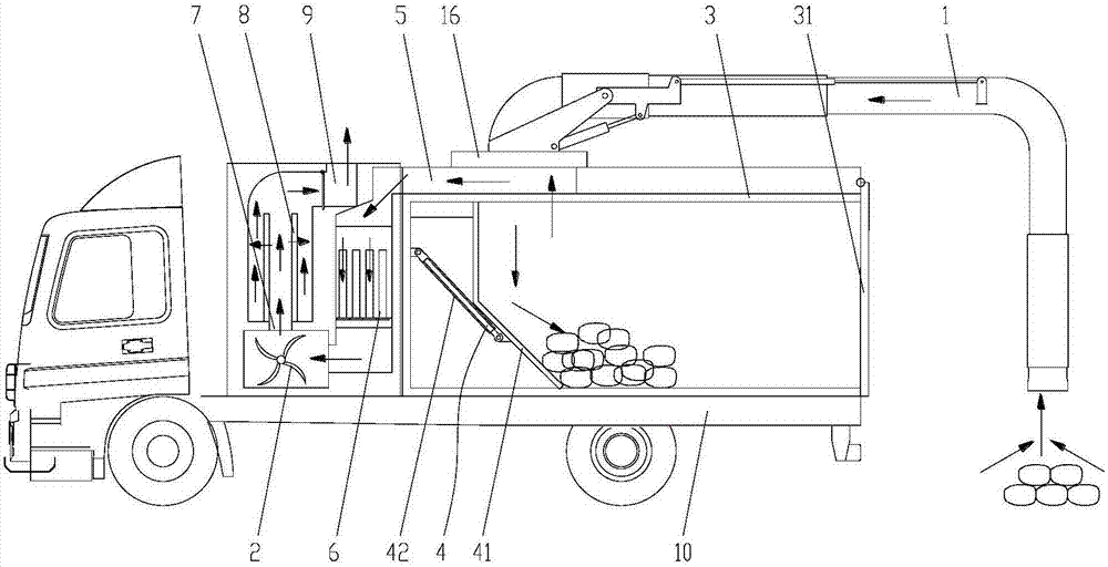 Suction type garbage collecting car