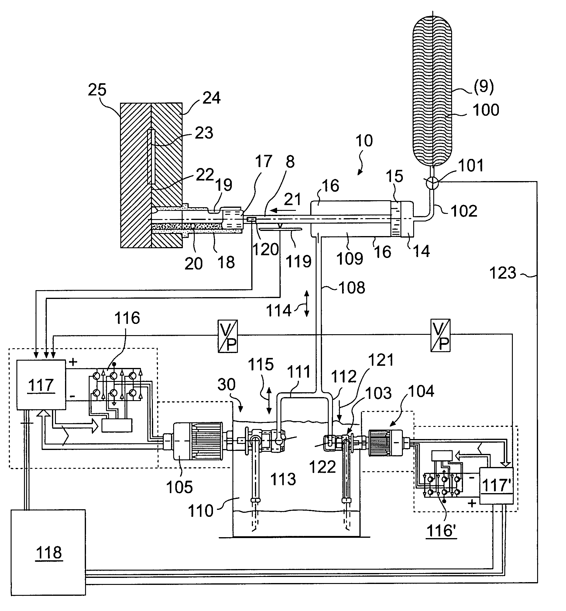 Method and drive system for the control/regulation of linear pressure/cast movement