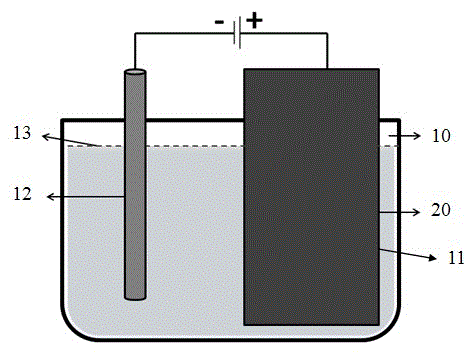 Purifying method of macroscopic body of carbon nano tube