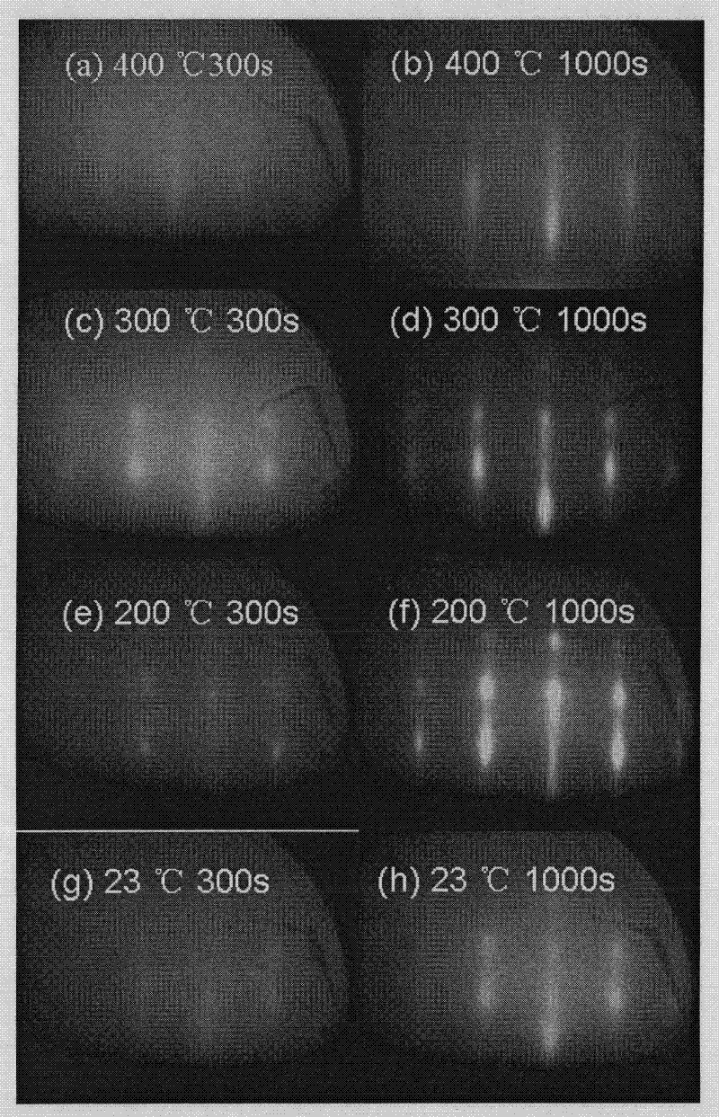 ABO3/TiO2/MgO/III-V group nitride semiconductor heterostructure and preparation method