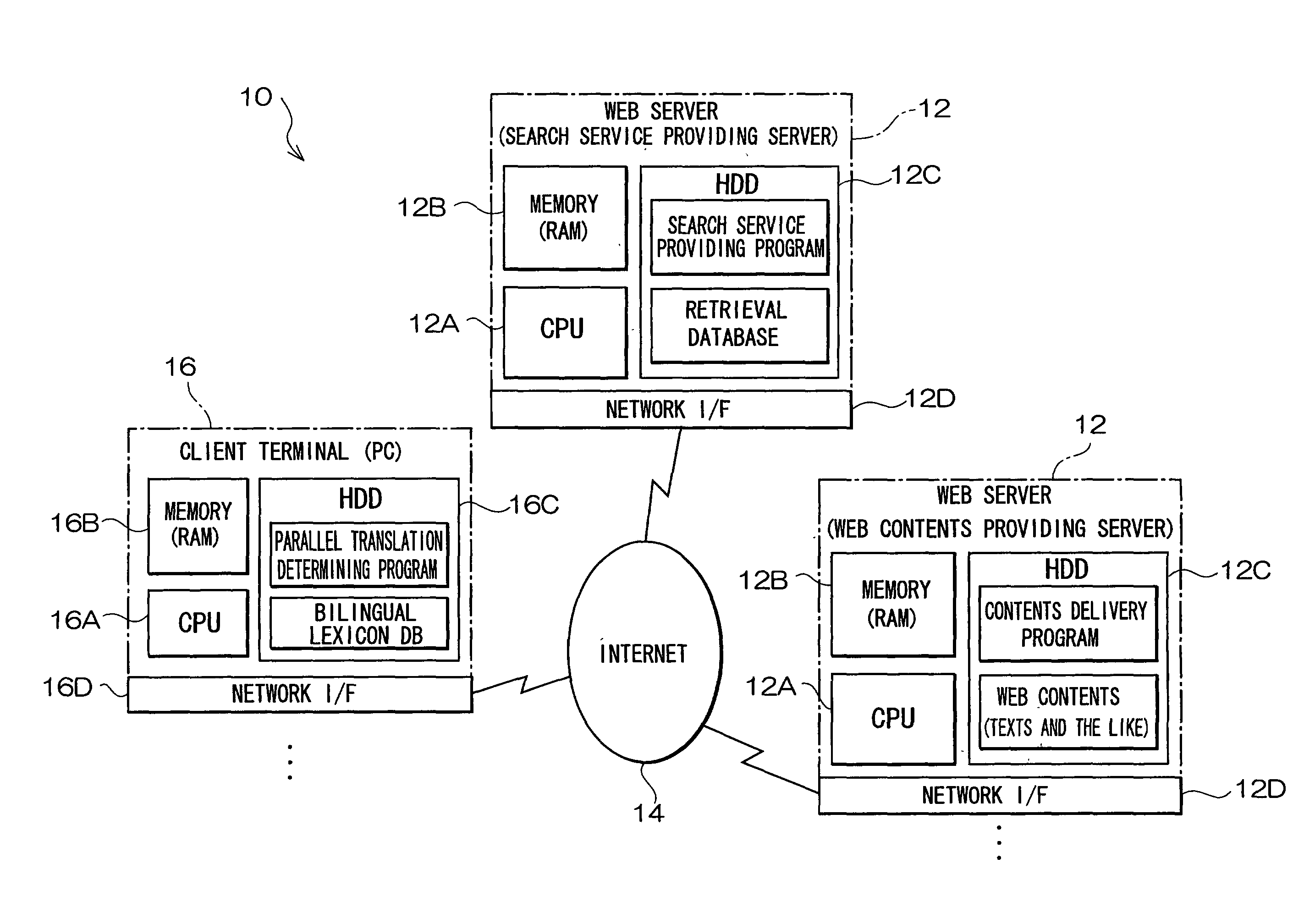 Apparatus, method and storage medium storing program for determining naturalness of array of words