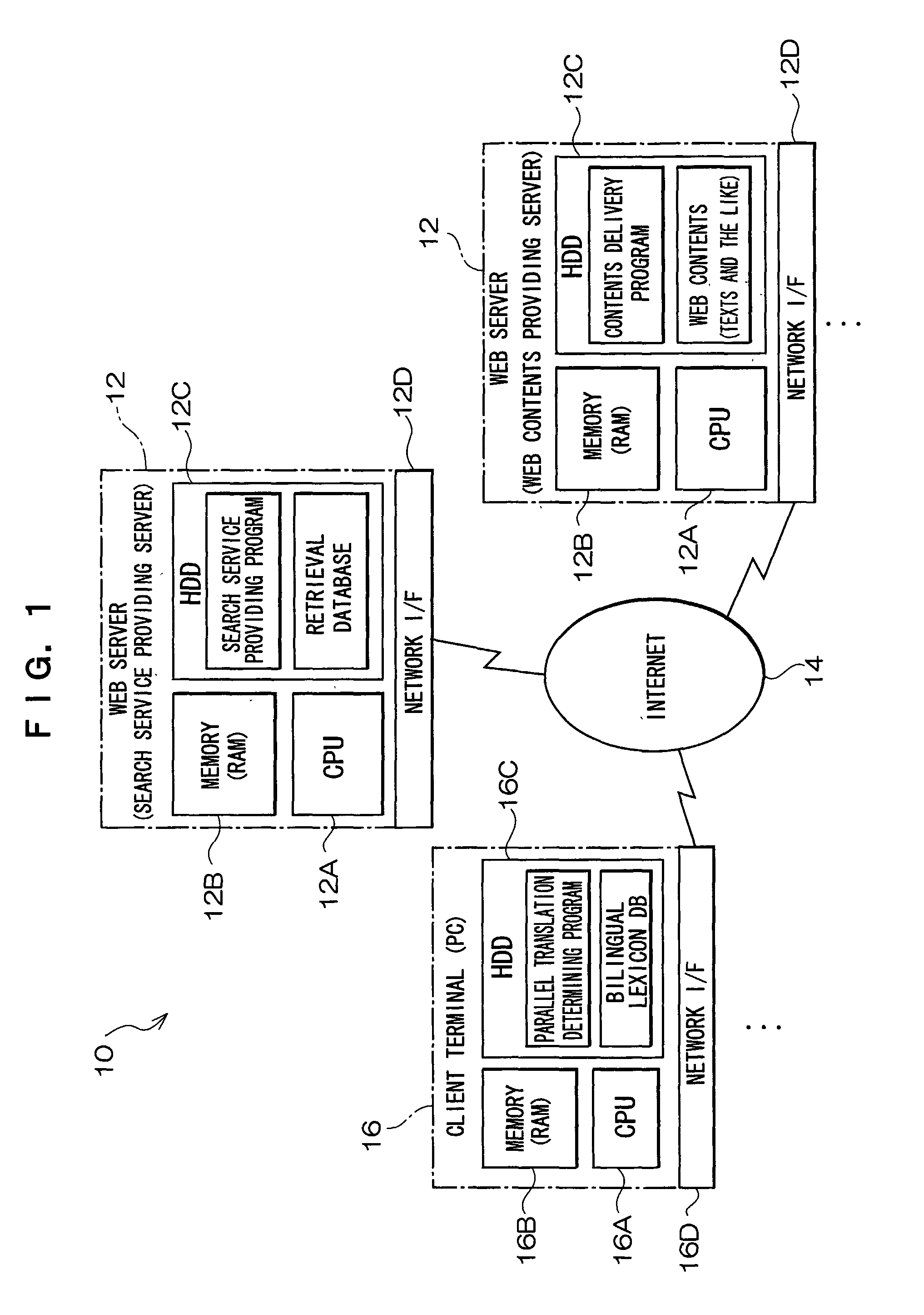 Apparatus, method and storage medium storing program for determining naturalness of array of words