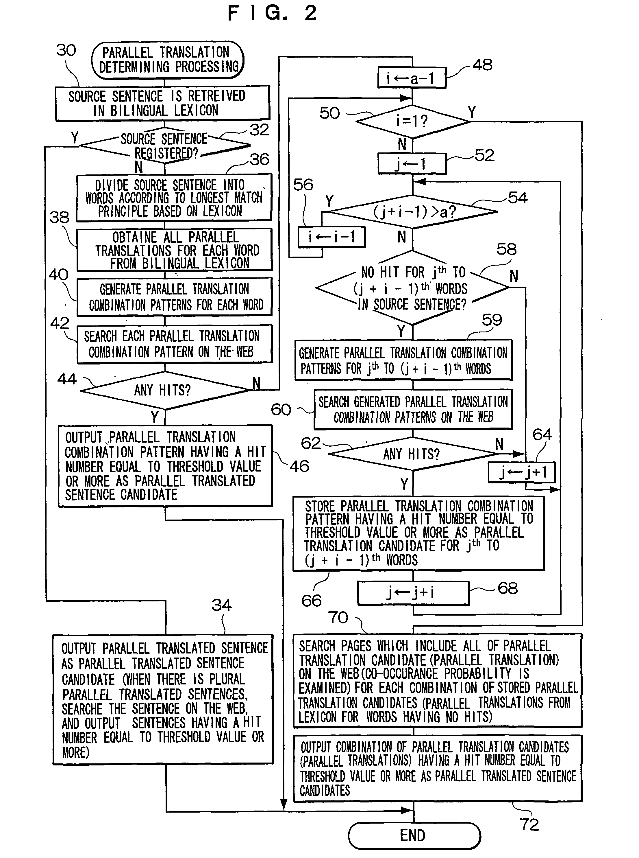 Apparatus, method and storage medium storing program for determining naturalness of array of words