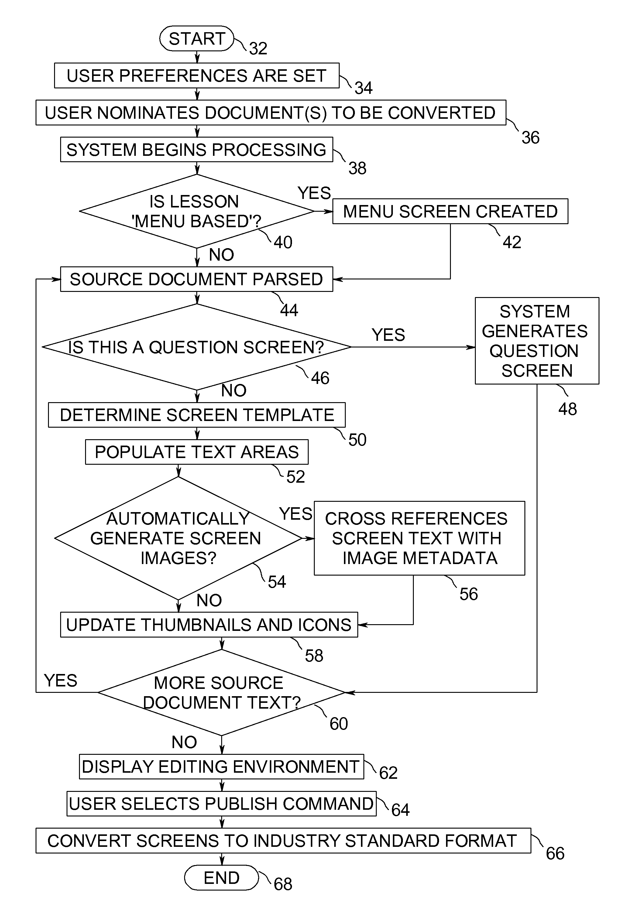 Automated e-learning and presentation authoring system