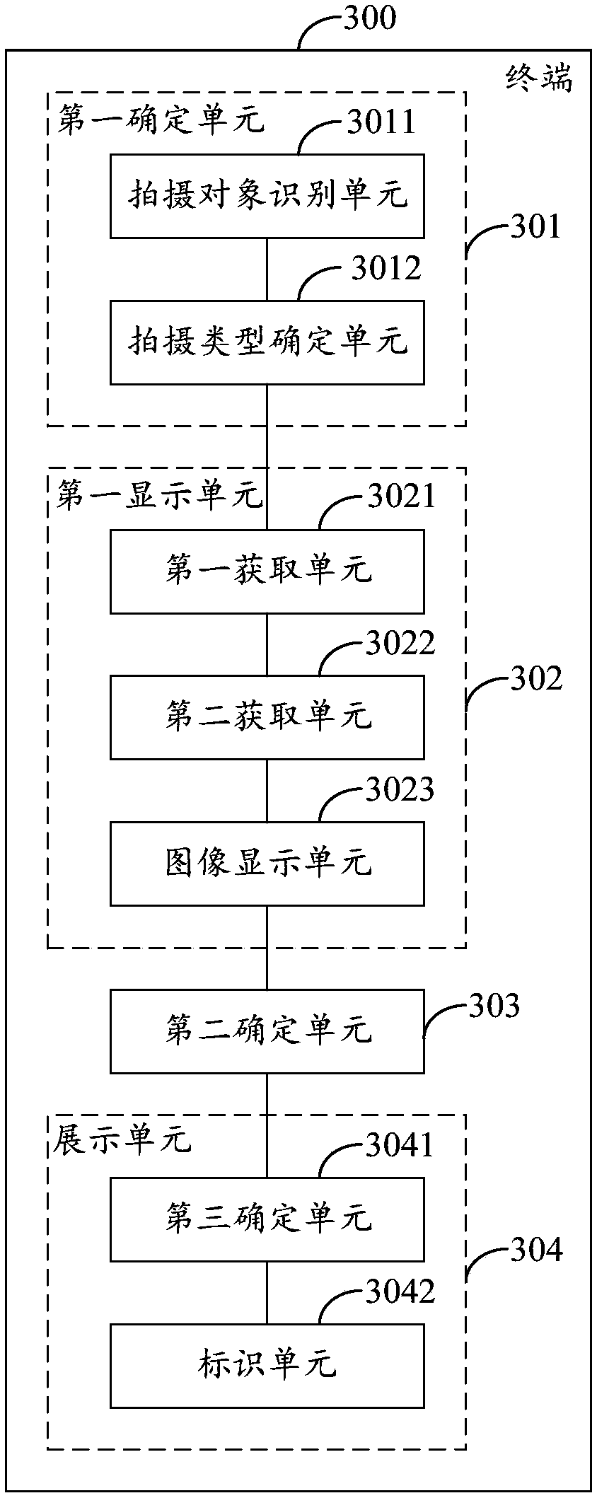 Photographing method, terminal and computer readable storage medium