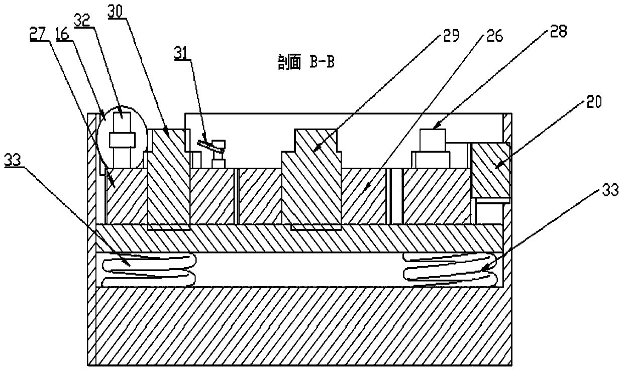 Normal loading device for fretting fatigue test