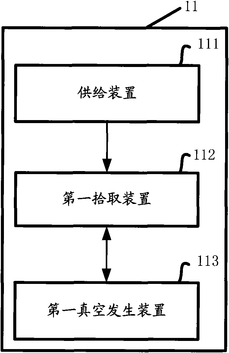 Control method for controlling burning and corresponding automatic chip burning equipment