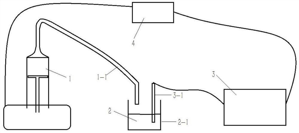 Unitary linear point-by-point analysis method, system and device for standardized residual error test method