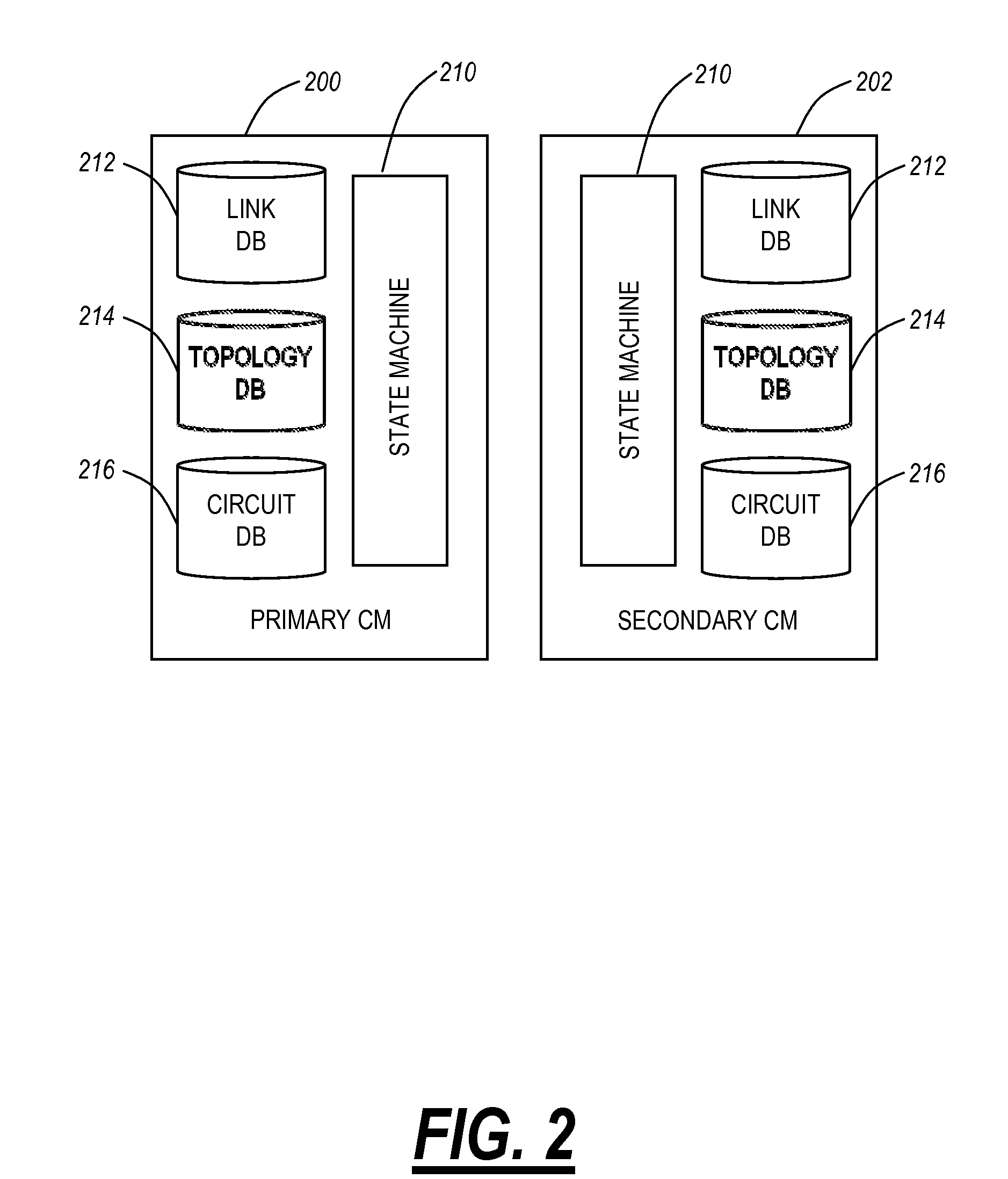 Mesh restoration in optical transport networks