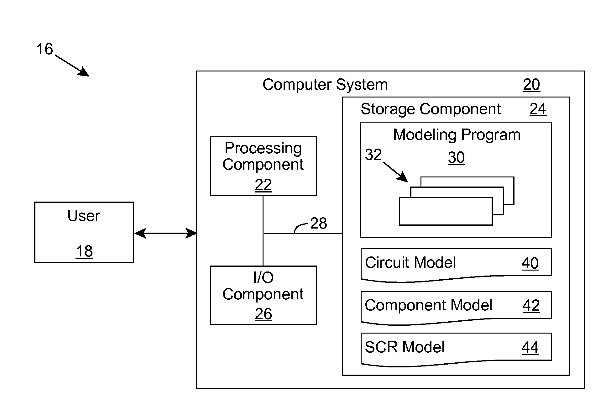 Silicon controlled rectifier modeling