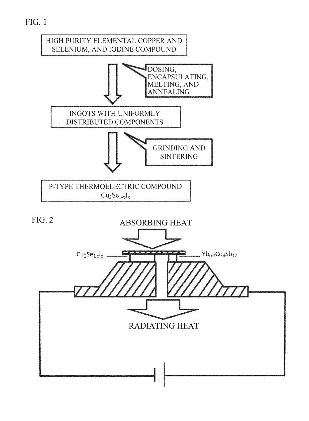 P-type high-performance thermoelectric material with reversible phase change, and preparation method therefor