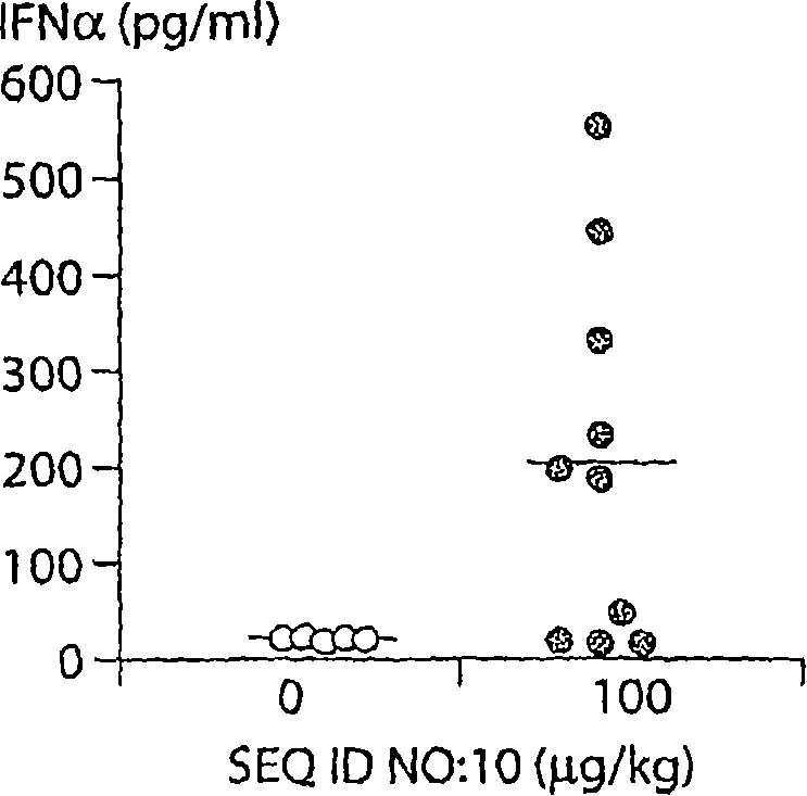 Methods for treating infectious disease exacerbated asthma