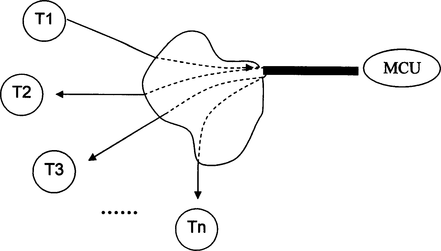 Transmission method of audio/video digital codes stream in multimedia video meeting's system