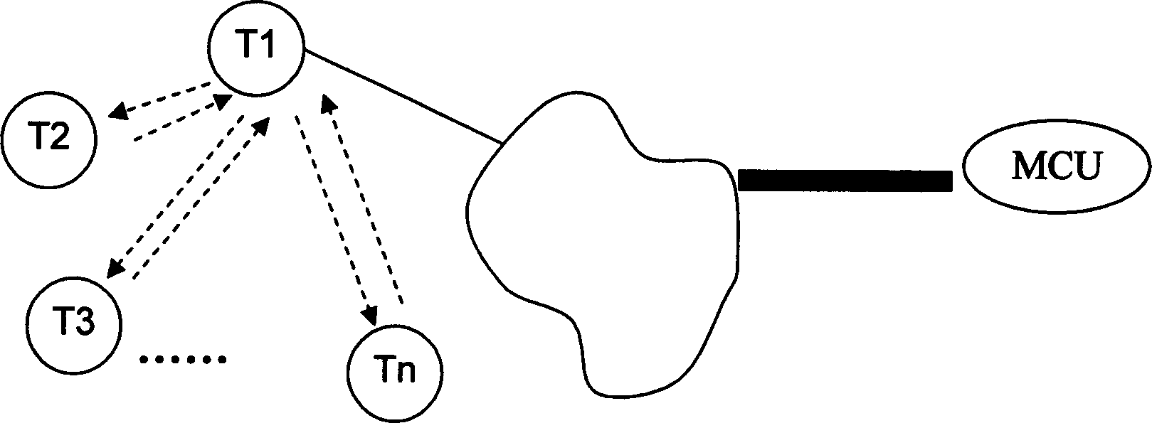 Transmission method of audio/video digital codes stream in multimedia video meeting's system