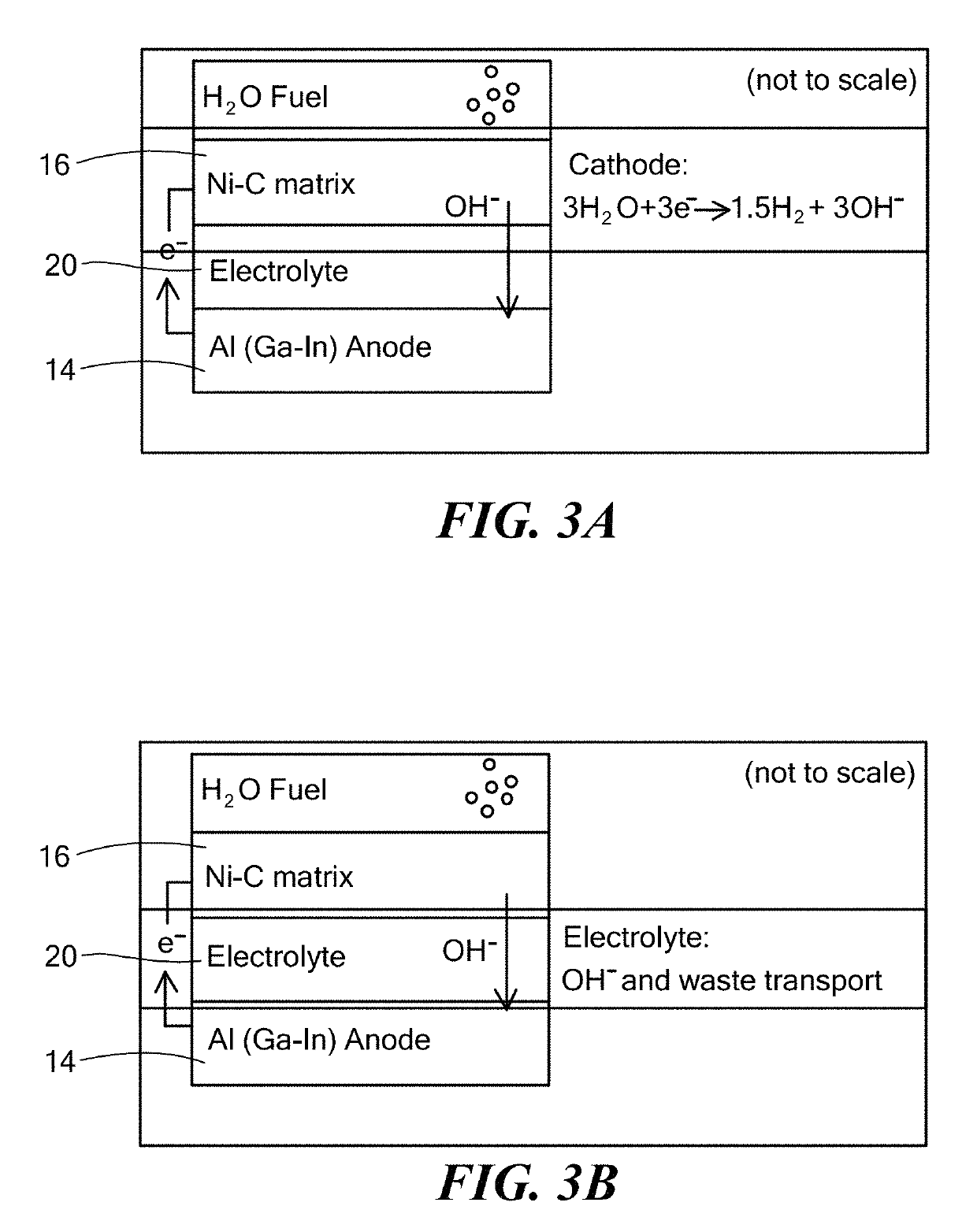 Anaerobic aluminum-water electrochemical cell