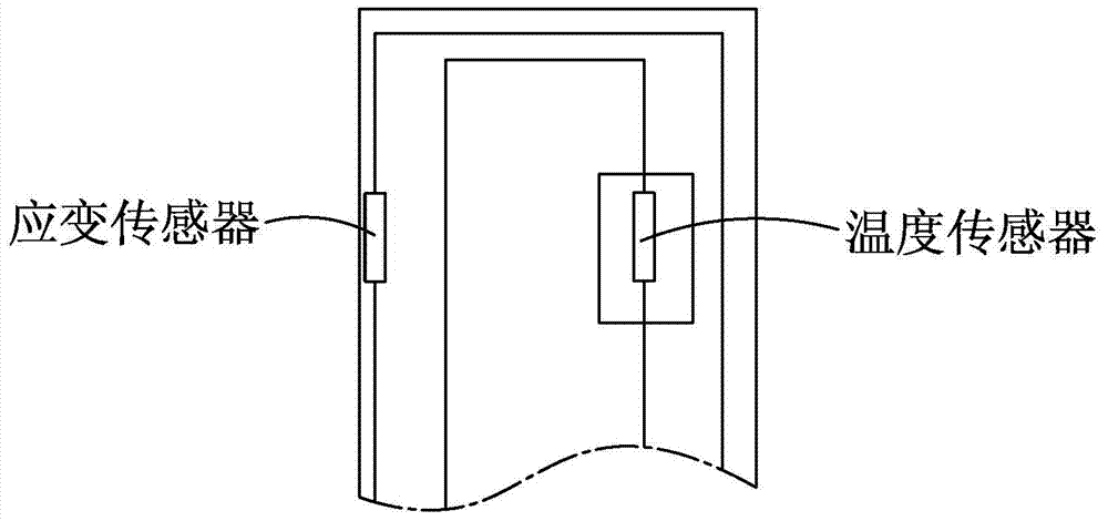 Wind generating set blade load measurement device and measurement method thereof