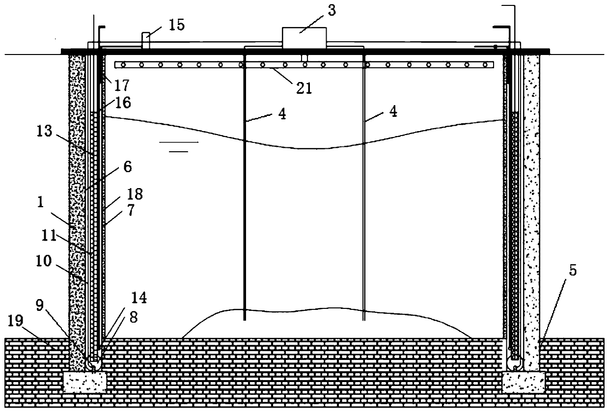 Contaminated site risk management and control collaborative remediation system based on functional barrier