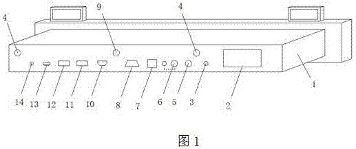 Intelligent conference stenograph